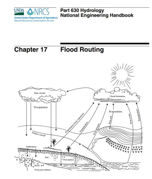 File:HNEH Ch17 FldRoute.JPG