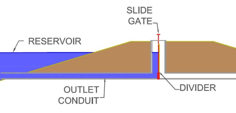 File:Slidegatec.jpg